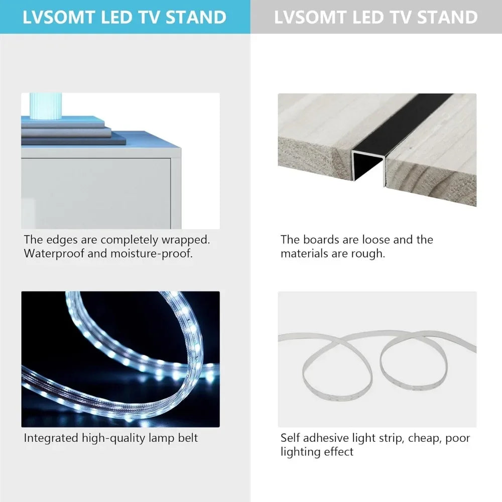 High Gloss Entertainment Center White with 3-Colors Lighting, LED Modern TV Stand for 65+ inch TV, Home Storage Cabinet